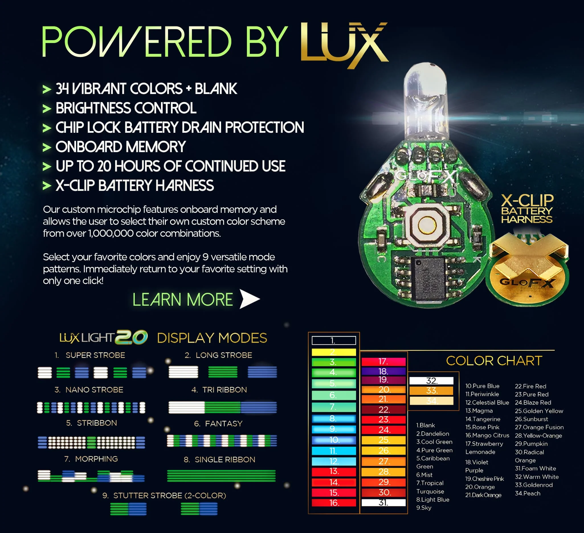 GloFX 3-LED Ion Orbit - Image 5