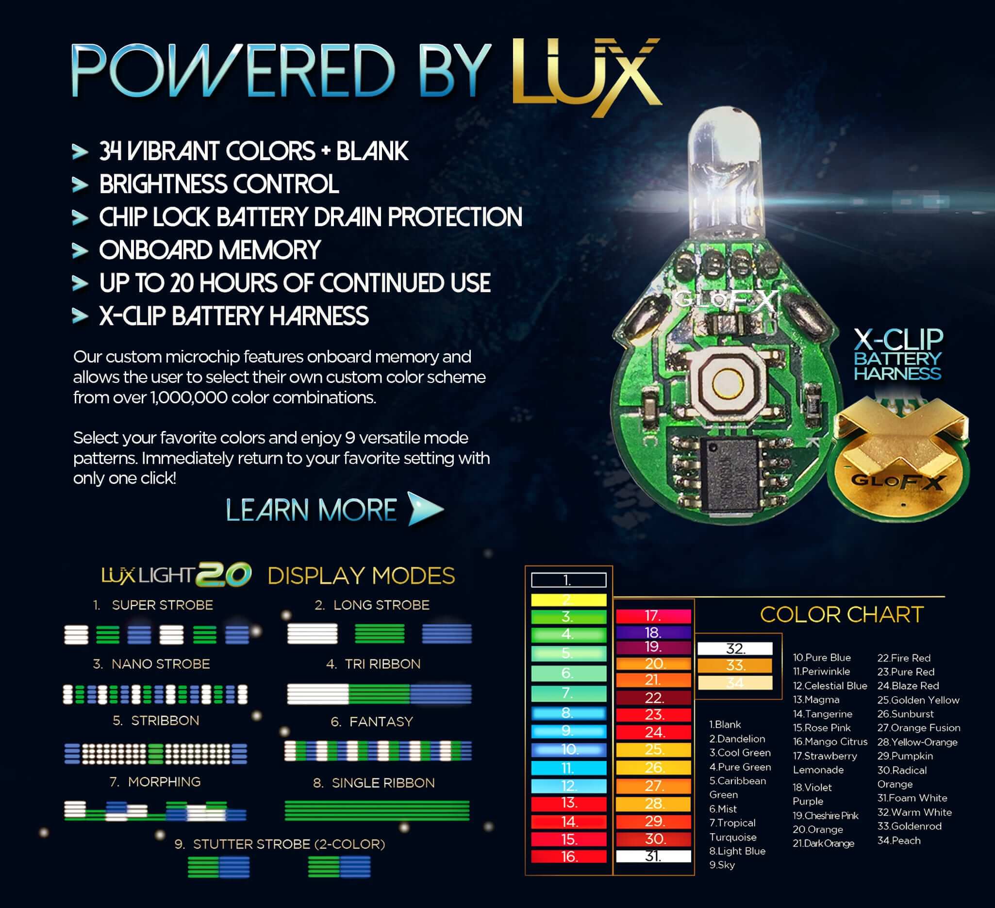 GloFX Lux Gel Glove Set - Image 12